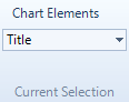 rn_chart_currentselection.gif